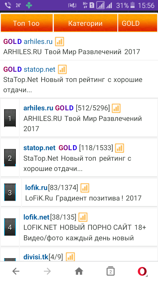 GOLD (NTOP)